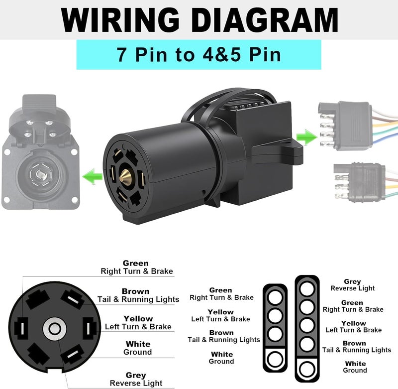 CXTM 7 to 4 and 5 Trailer Plug Adapter 7 Way Round to 4 Way and 5 Way Flat Trailer Light Adapter, 2-in-1 Design Trailer Adapter - Image 5